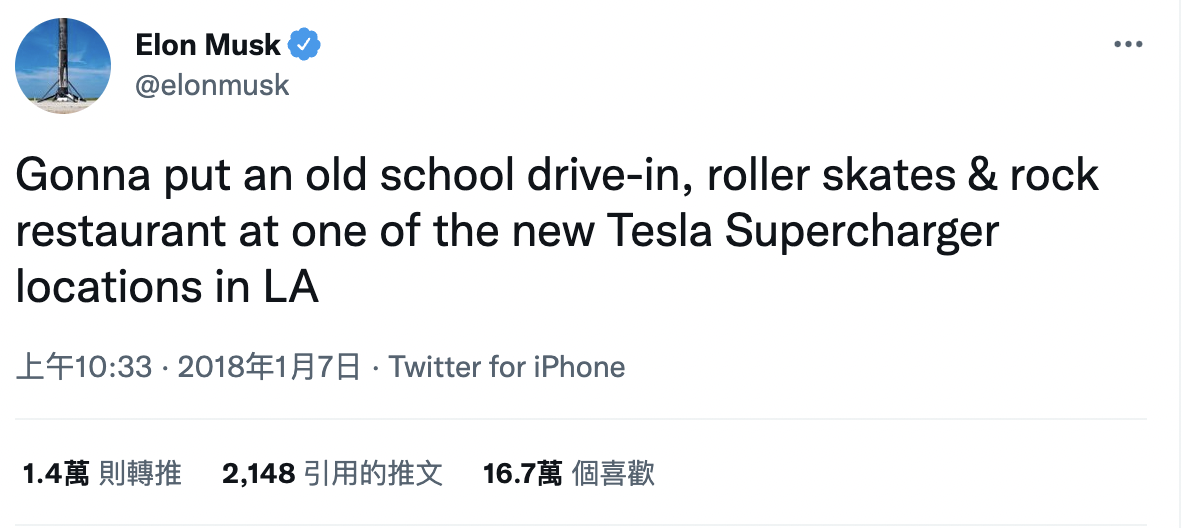 Elon Musk's Twitter