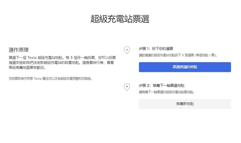 特斯拉充電站票選